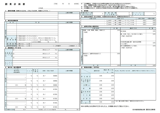 事業計画書作成